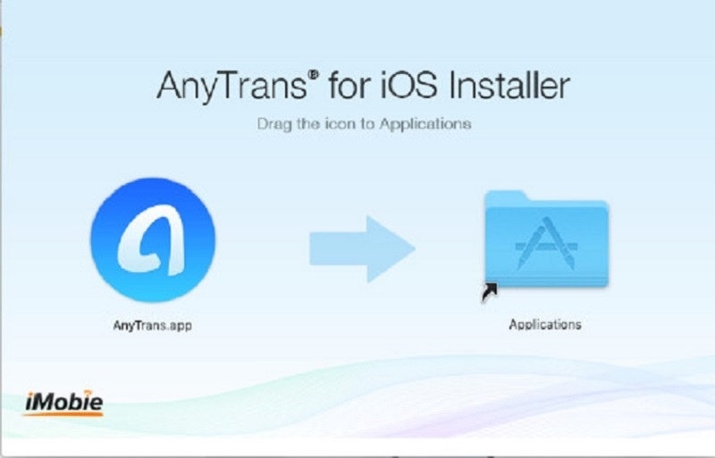 anytrans for mac review